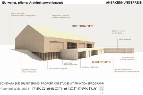Anerkennungspreis