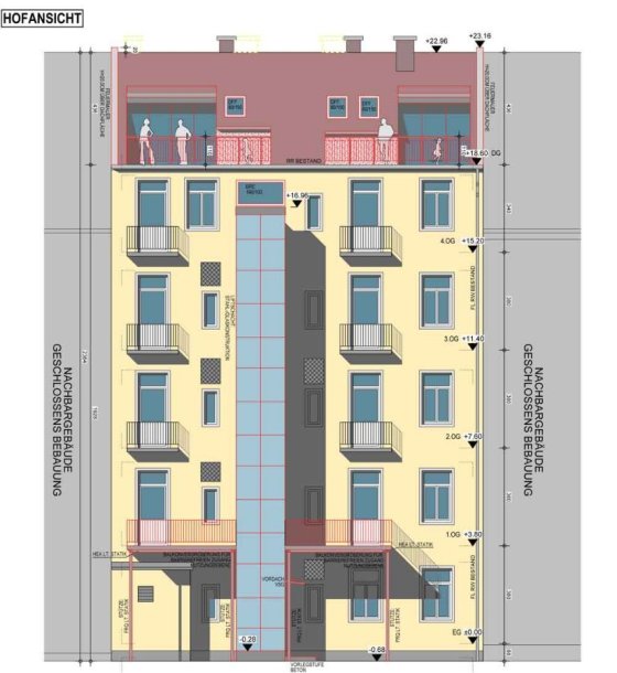 Dachgeschossausbau Keplerstrasse